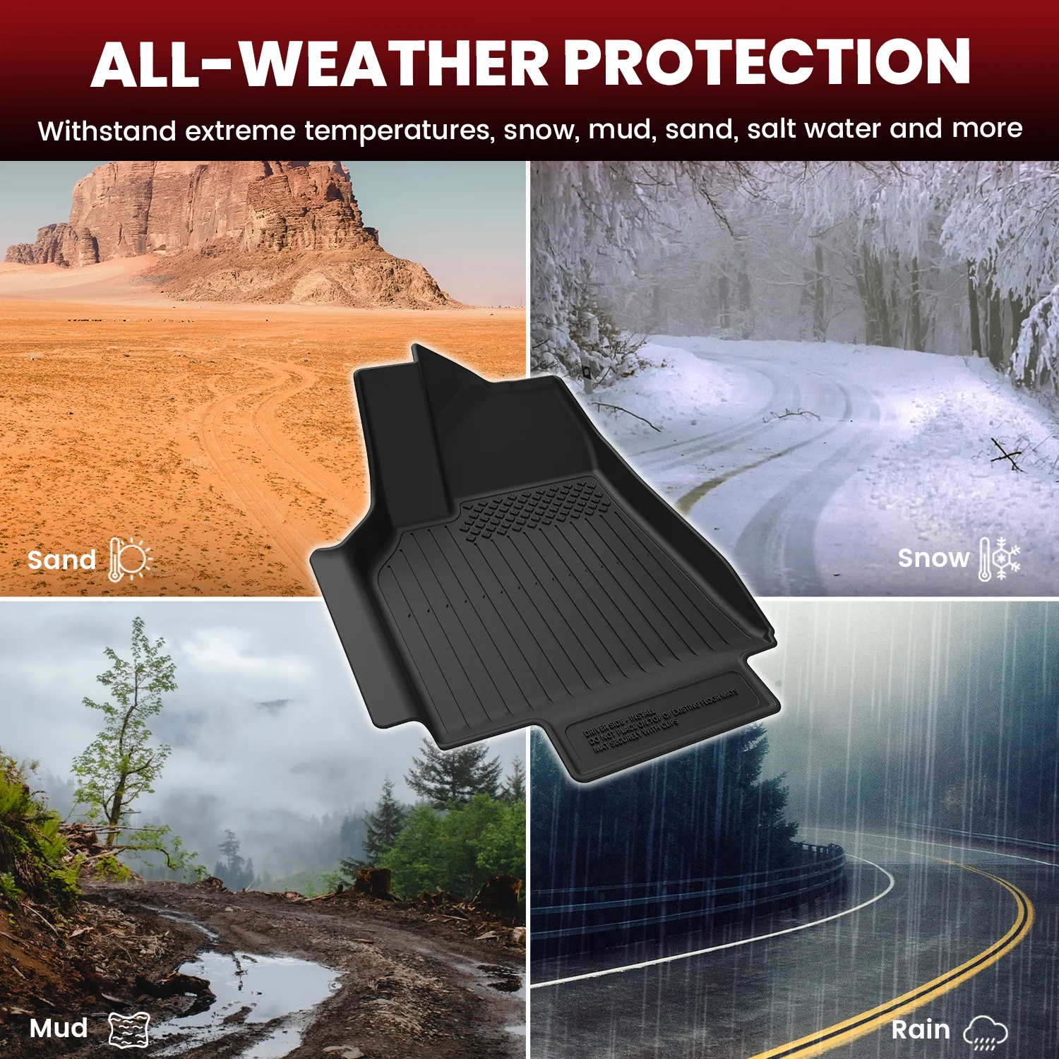 Fit for 2026 Tesla Model Y Floor Mats or Cargo or Frunk Liner or Trunk Well or Seatback Mats - Image 19