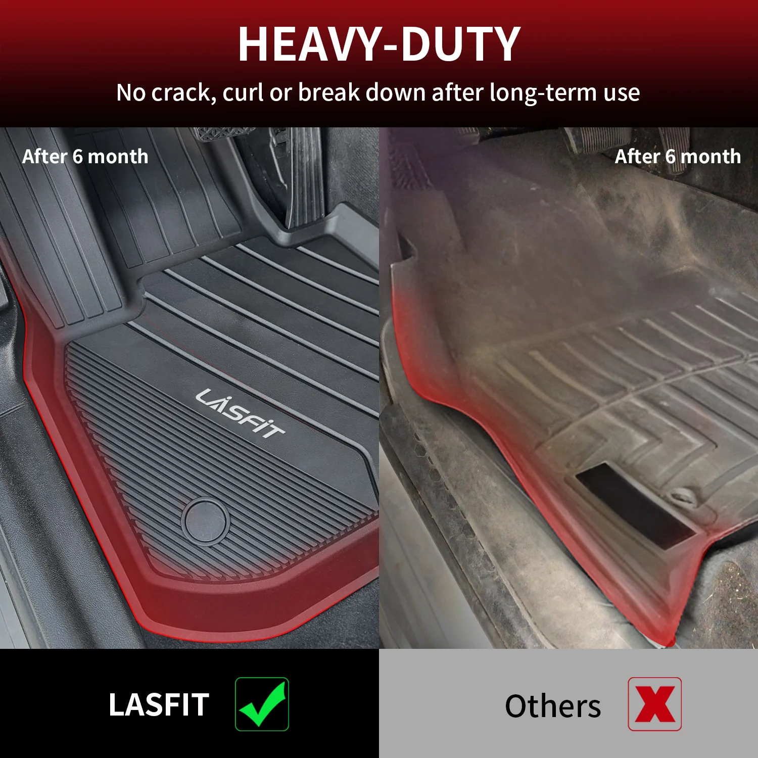 Fit for 2018-2024 BMW X3 Custom Floor Mats or Cargo Mat - Image 9