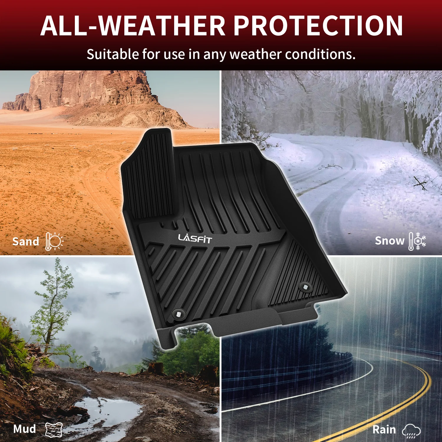 Fit for 2014-2019 Toyota Highlander Floor Mats or Seatback & Cargo Mats, Fit Gas Only - Image 9