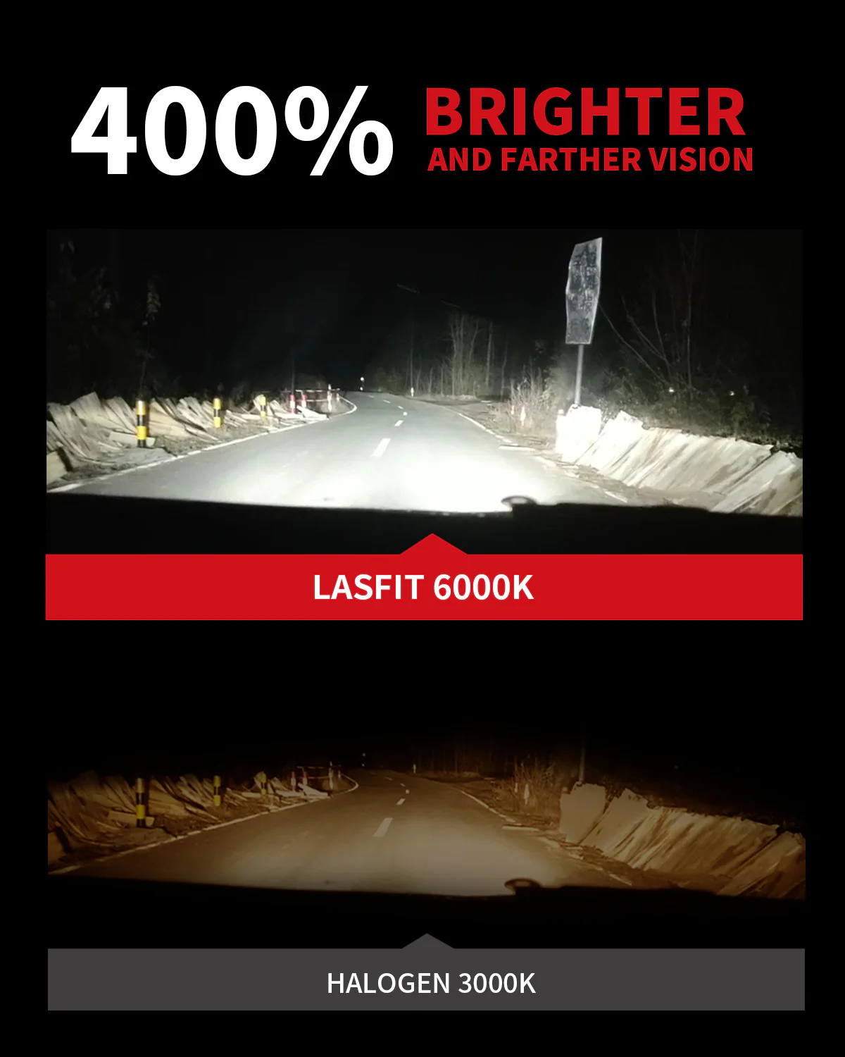 60W H13 H10 LA LD Plus Series Combo Pack | 6,000LM LED Bulbs - Image 3