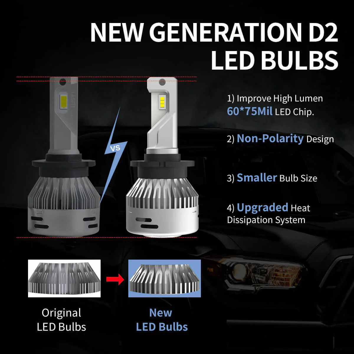 60W D2S D2R D4S D4R LA Plus Series | 6,000LM 6000K LED Bulbs - Image 9