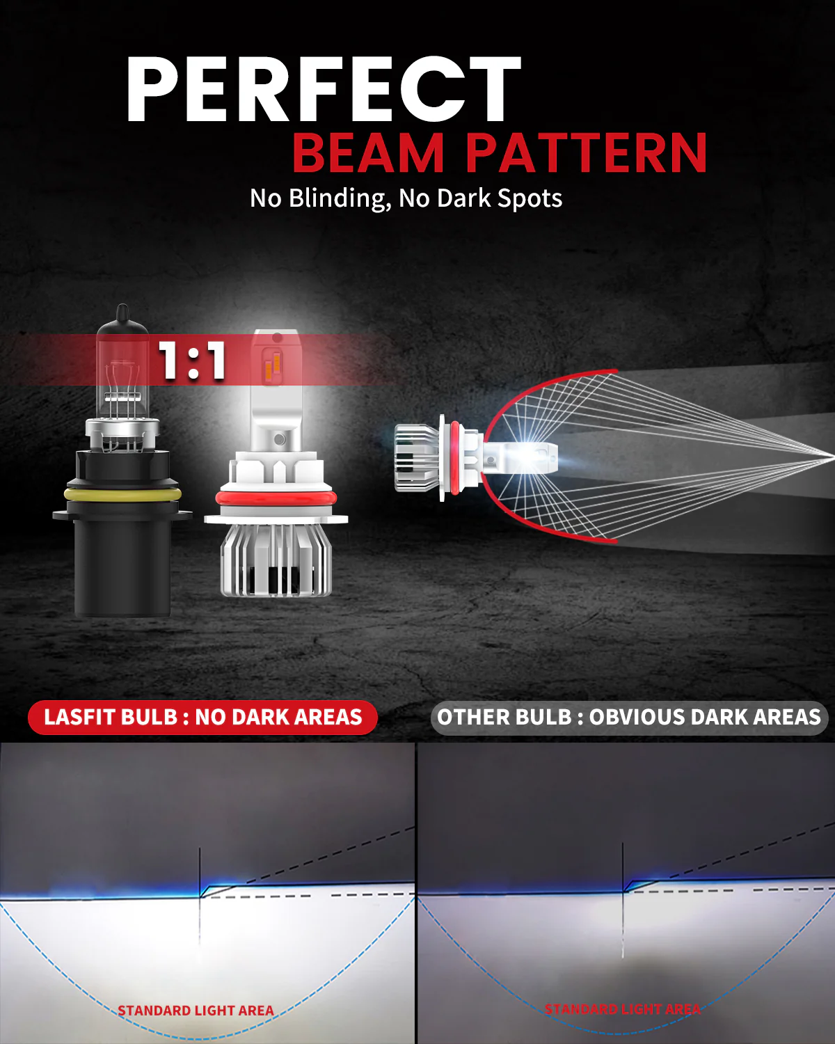 50W 9004 HB1 LC Plus Series | 5,000LM 6000K LED Bulbs - Image 3