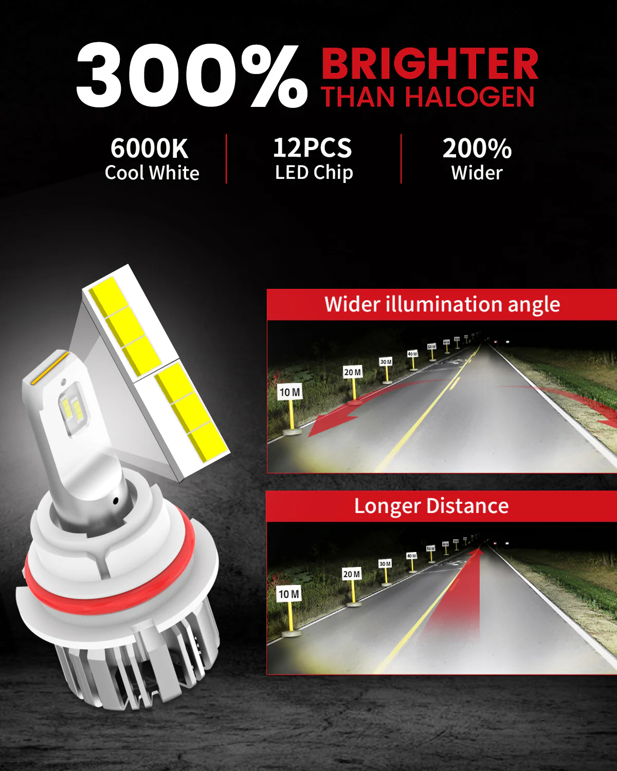 50W 9007 HB5 LC Plus Series | 5,000LM 6000K LED Bulbs - Image 2