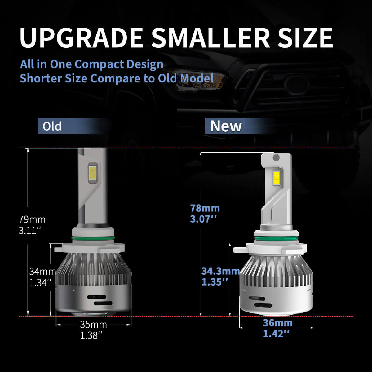 Fit for 2016-2018 Ram 1500 LED Bulbs Upgrade | Tested and Verified - Image 5