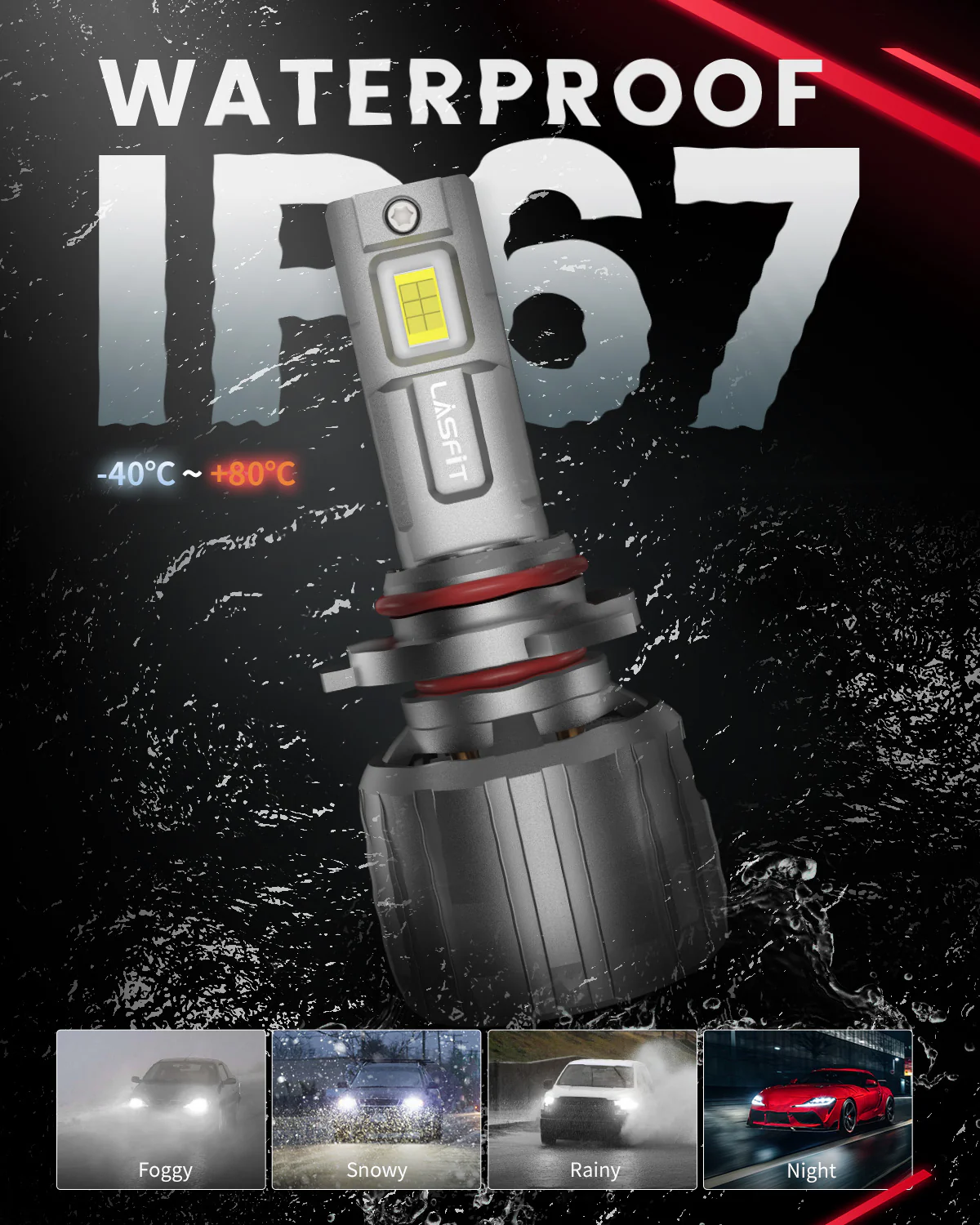 130W 9006 HB4 LS Plus Series | 13,000LM 6000K LED Bulbs - Image 13