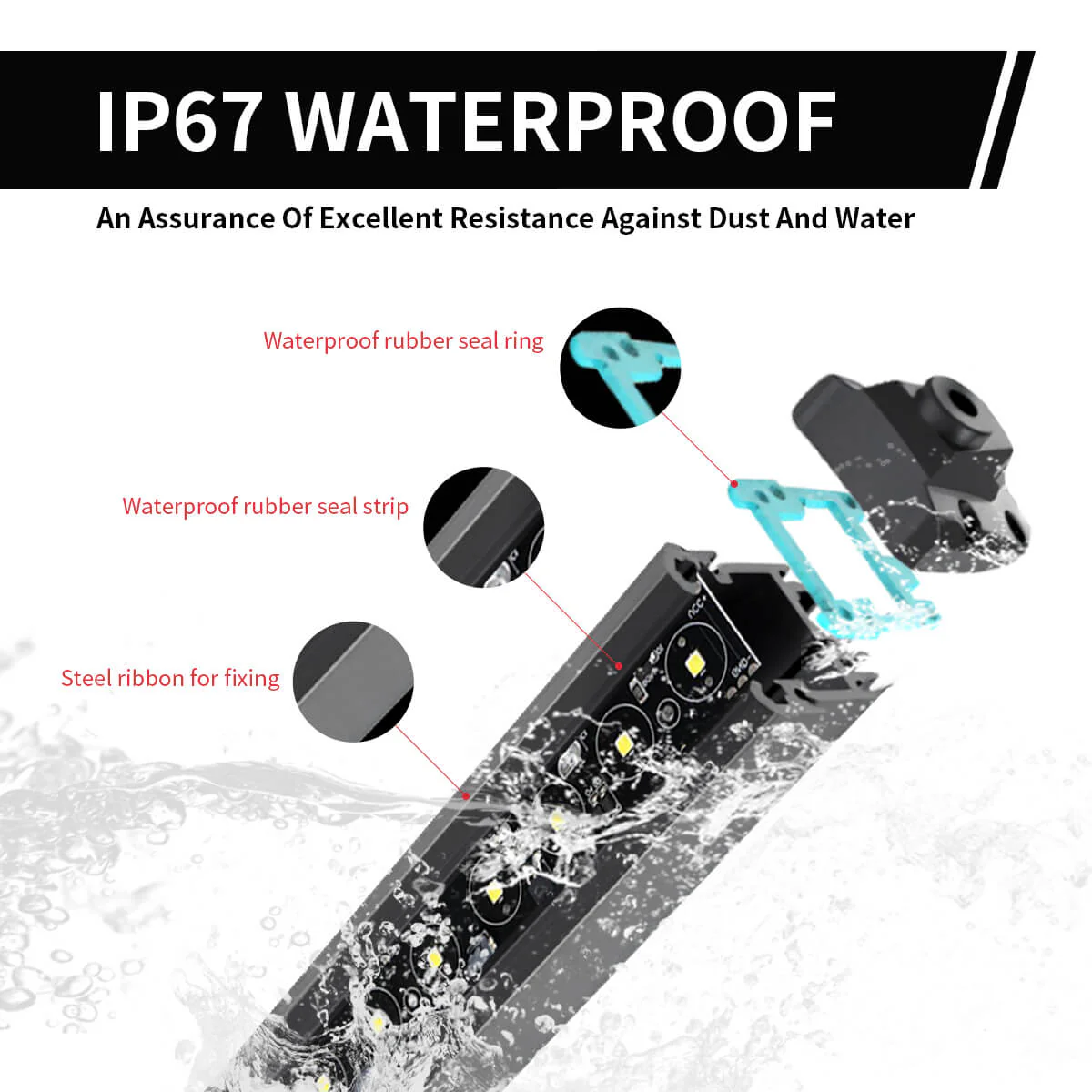 LASFIT Off-Road LED Light Bars 12 22 32 42 52 Inch Spot Flood Combo Single Row - White - Image 13