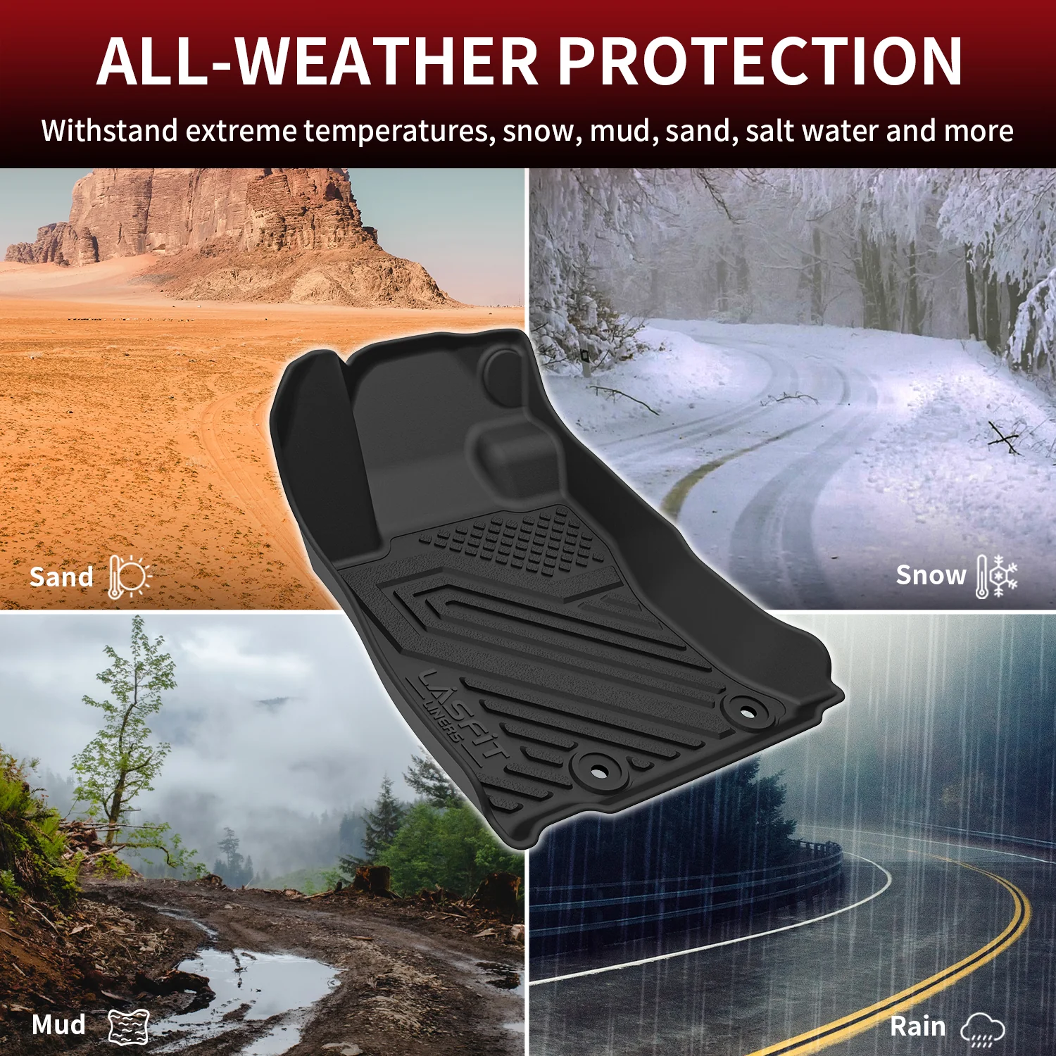 Fit for 2019-2024 Subaru Forester All-weather Floor Mats or Seatback Mat or Cargo Mat - Image 3